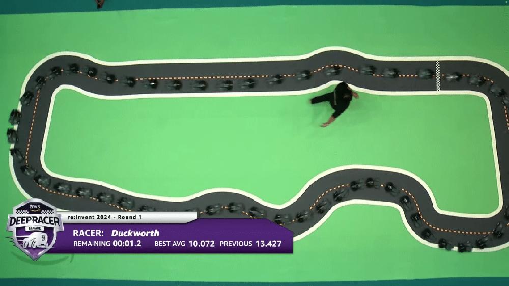 Mimub Carrera Final en AWS re:Invent 2024: La Competencia Física de AWS DeepRacer en Resumen